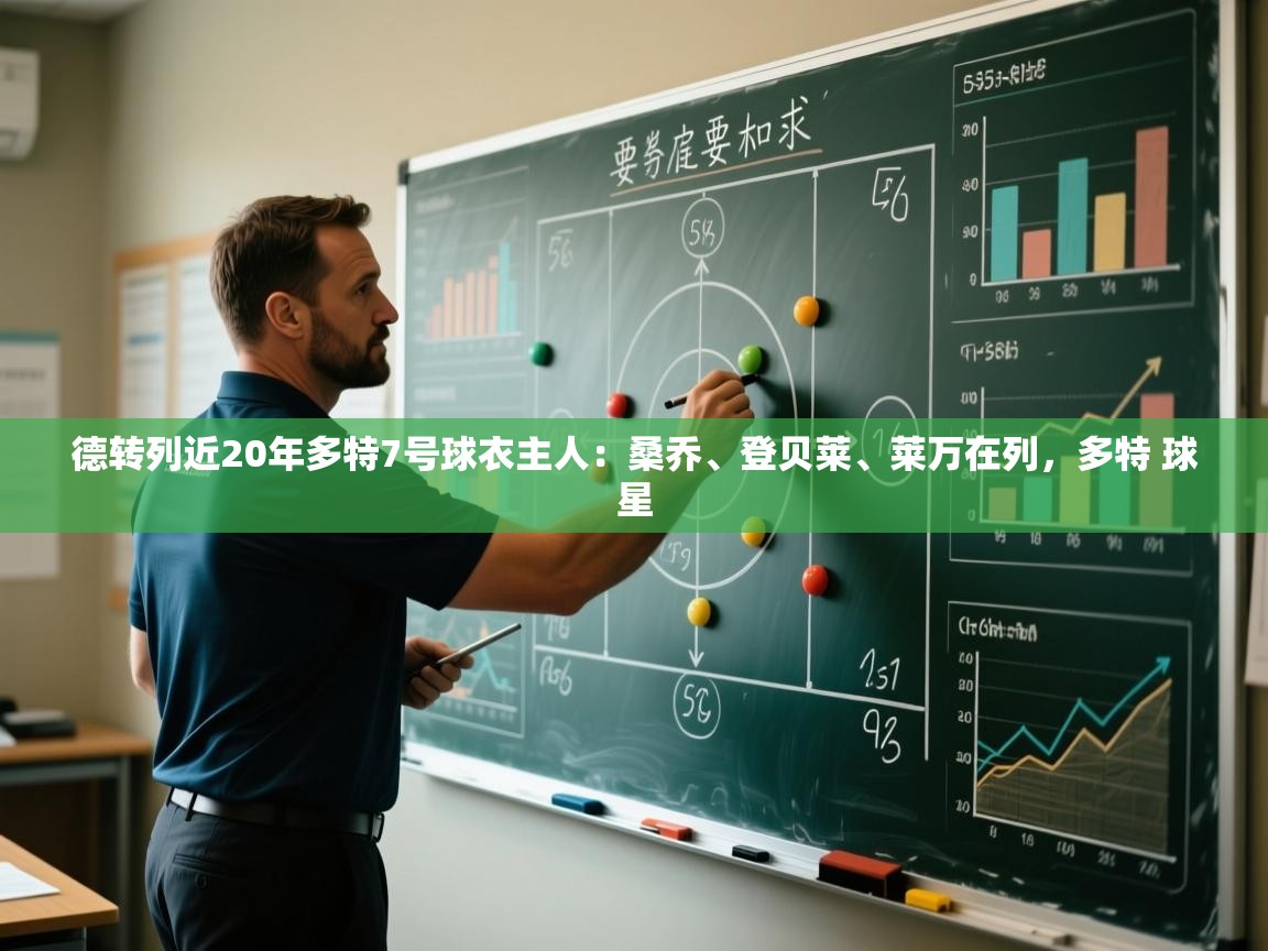 德转列近20年多特7号球衣主人：桑乔、登贝莱、莱万在列，多特 球星  第2张